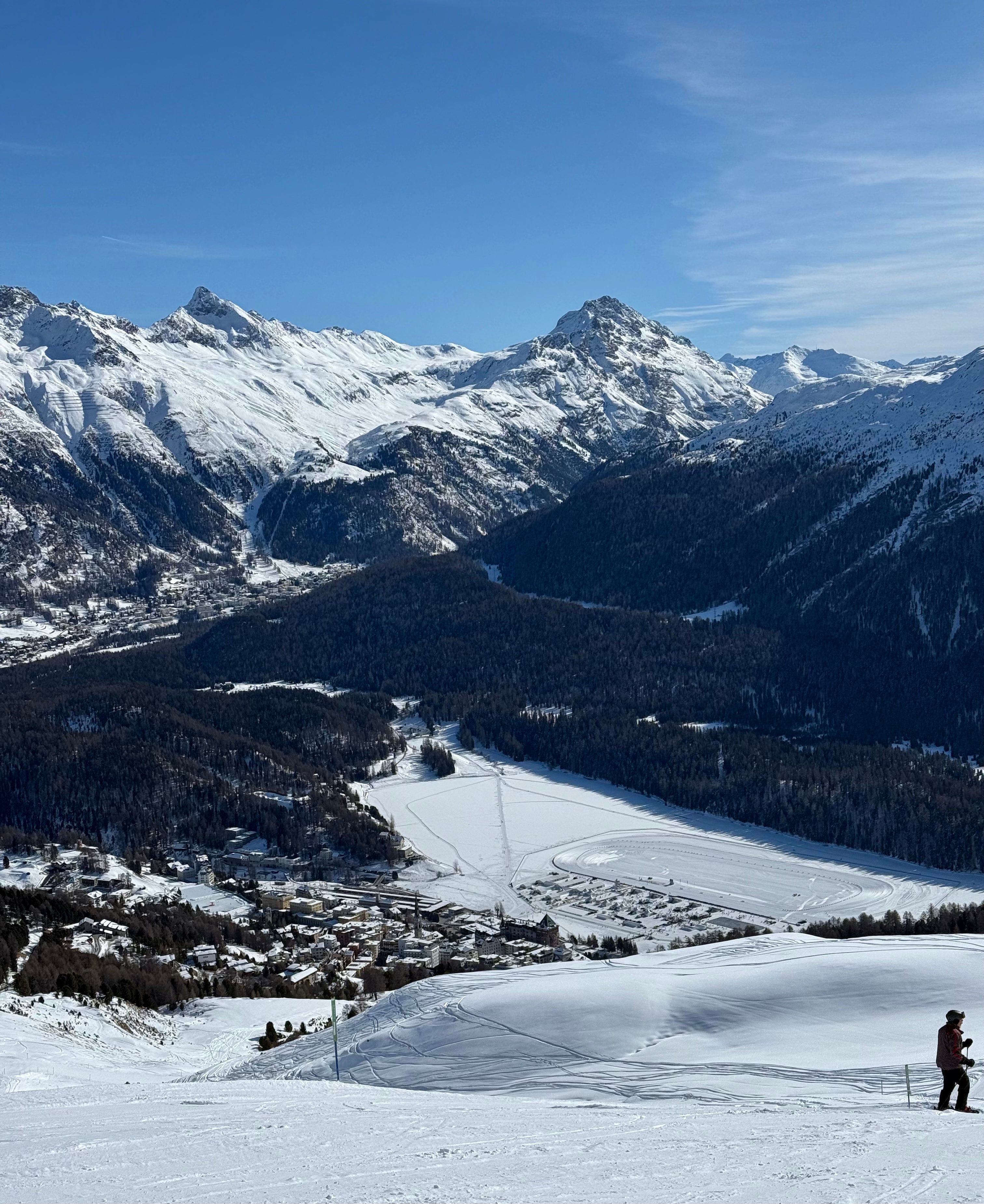 Through the Lens #32 More Snow